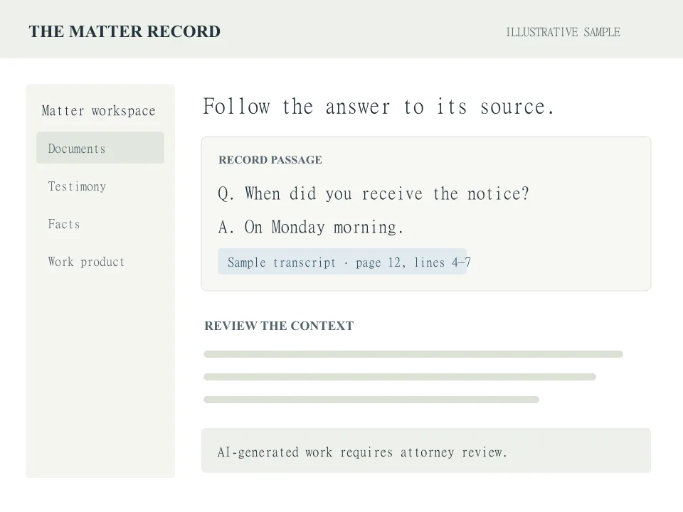Illustration of a Aver source passage and citation for attorney review